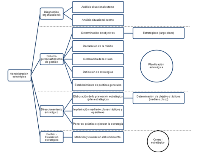 estrategias de ensenanza claves y ejemplos que impactan