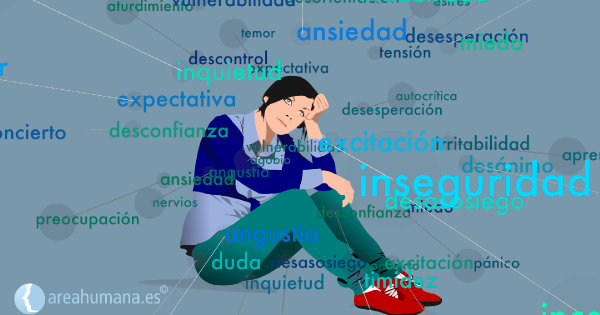 Estrés: Descubre los TIPOS y su SIGNIFICADO Esencial 2 estres descubre los tipos y su significado esencial
