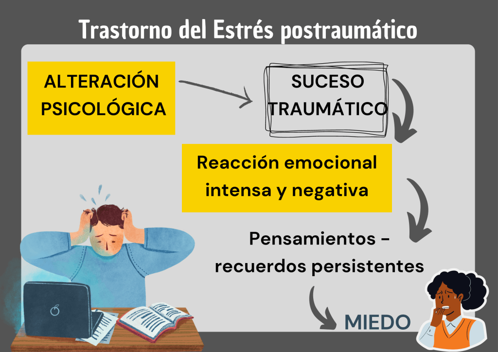 ESTRÉS TRAUMÁTICO: Descubre qué es y sus SÍNTOMAS CLAVE 2 estres traumatico descubre que es y sus sintomas clave