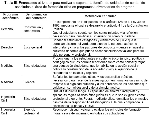etica vs moral 8 diferencias claves que debes conocer