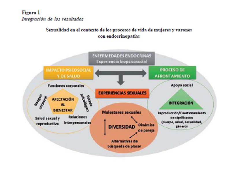 Ética y SOCIEDAD: Ejemplos IMPACTANTES en Terapia Online 2 etica y sociedad ejemplos impactantes en terapia online