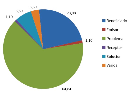 Eufemismos: Ejemplos Clave y su Impacto Social Revelador 2 eufemismos ejemplos clave y su impacto social revelador