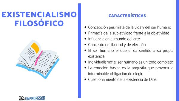 existencialismo definicion y su influencia en la vida