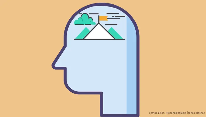 Expectativas: Qué SIGNIFICA y Cómo Evitar la FRUSTRACIÓN 2 expectativas que significa y como evitar la frustracion