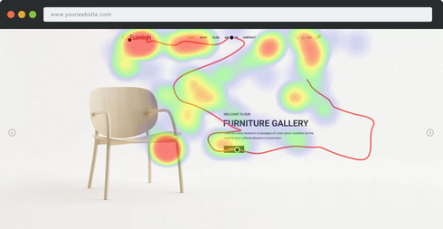 eye tracking descubre su importancia y tipos esenciales
