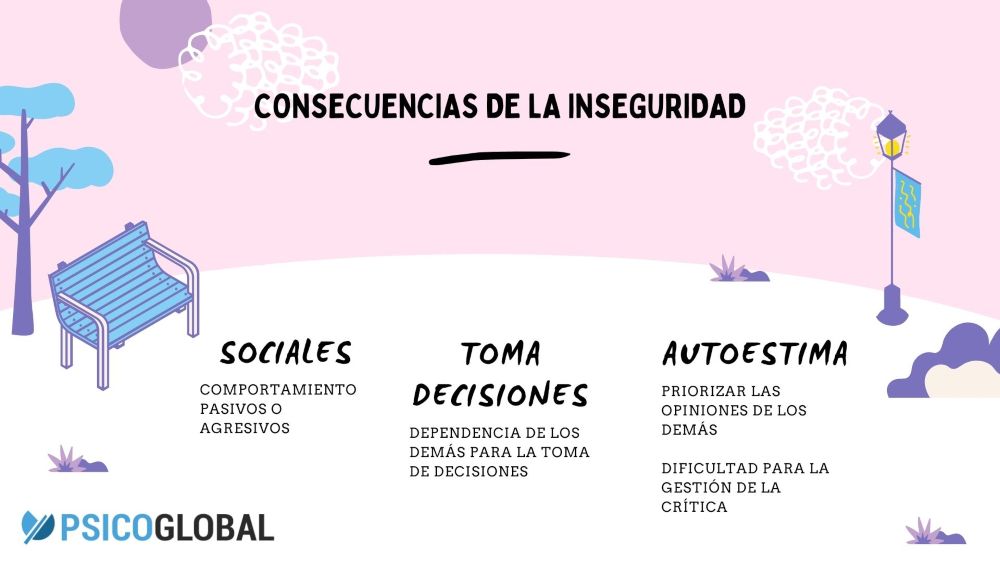 FALTA de CONFIANZA: Cómo SUPERAR la INSEGURIDAD EMOCIONAL 2 falta de confianza como superar la inseguridad emocional