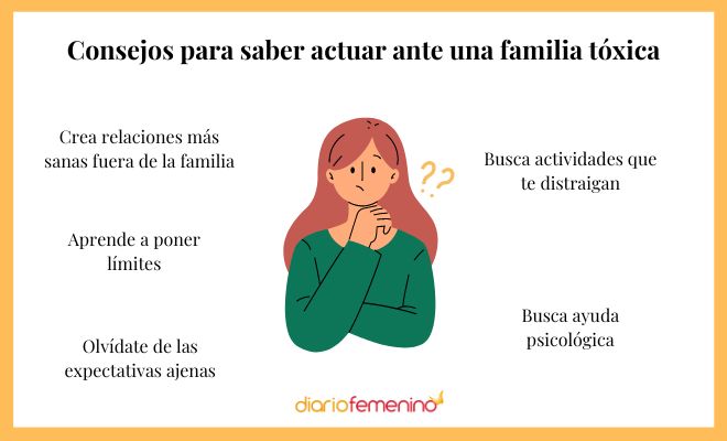 familia toxica 5 senales de una familia poco familiar