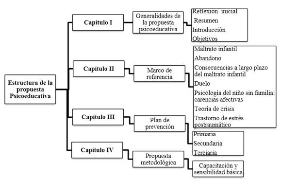 FATUOUS LOVE: Comprende su EFECTO y TERAPIA en Madrid 2 fatuous love comprende su efecto y terapia en madrid