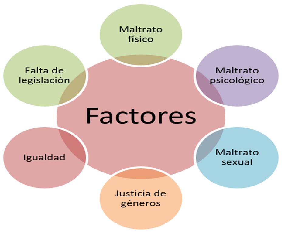 Feminazi vs Feminista: Claves Claras y Contexto Histórico 2 feminazi vs feminista claves claras y contexto historico