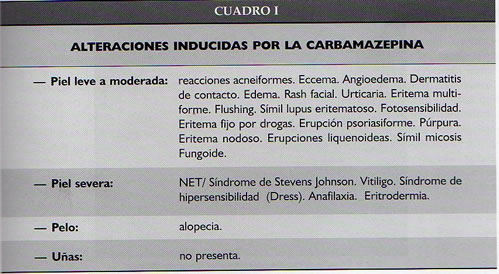 FENOBARBITAL: USOS, DOSIS y EFECTOS SECUNDARIOS CLAVE 2 fenobarbital usos dosis y efectos secundarios clave