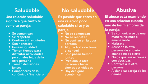 Fentanilo: 9 EFECTOS PELIGROSOS que DEBES CONOCER ¡Urgente! 2 fentanilo 9 efectos peligrosos que debes conocer urgente
