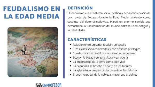 Feudalismo: QUÉ ES, CARACTERÍSTICAS y ETAPAS CLAVE 2 feudalismo que es caracteristicas y etapas clave