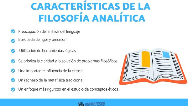 Filosofía ANALÍTICA: DESCUBRE su SIGNIFICADO y IMPORTANCIA 2 filosofia analitica descubre su significado y importancia