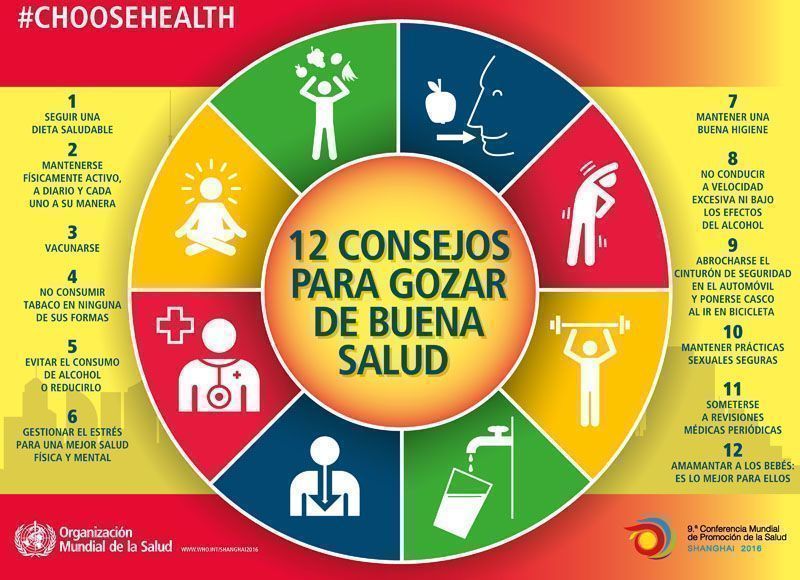 Forma de VIDA Saludable - La MEJOR Manera de CUIDARNOS 2 forma de vida saludable la mejor manera de cuidarnos