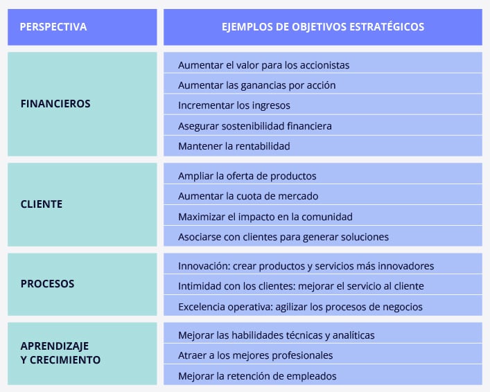 FORMAS DE DECIR NO EFICAZMENTE: Descubre 4 Estrategias Clave 2 formas de decir no eficazmente descubre 4 estrategias clave