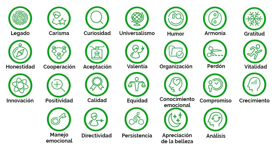 FORTALEZA PERSONAL: Qué es y CÓMO Potenciarla en TERAPIA 2 fortaleza personal que es y como potenciarla en terapia