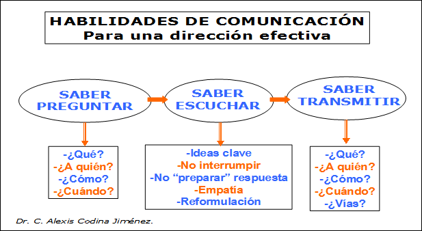 Fortalezas y Debilidades en Entrevistas: ¡Destaca y Triunfa! 3 fortalezas y debilidades en entrevistas destaca y triunfa