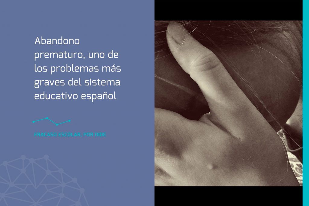 Fracaso Escolar: Causas y Consecuencias que Sorprenden 2 fracaso escolar causas y consecuencias que sorprenden