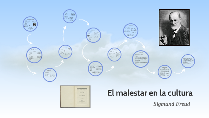 FREUD y el MALSTAR en la CULTURA - Descubre su IMPACTO 2 freud y el malstar en la cultura descubre su impacto