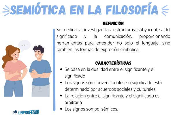 Función Semiótica: DEFINICIÓN y ejemplos CLAVE para Entender 2 funcion semiotica definicion y ejemplos clave para entender