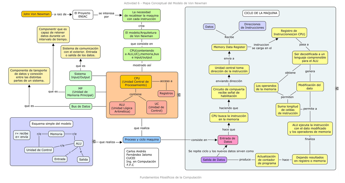 Funcionalismo vs Estructuralismo: ¡Descubre sus Claves! 2 funcionalismo vs estructuralismo descubre sus claves