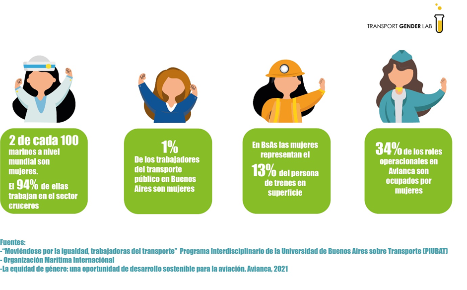 GENESIS NICARAGUA: DESCUBRE OPORTUNIDADES y RETOS en 2023 2 genesis nicaragua descubre oportunidades y retos en 2023
