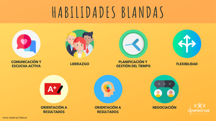 HABILIDADES BLANDAS: Qué SON, CUALES SON y Ejemplos Clave 13 habilidades blandas que son cuales son y ejemplos clave