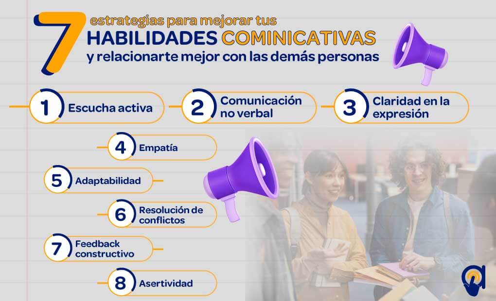 Habilidades COMUNICATIVAS: Tipos, Ejemplos y SU IMPORTANCIA 2 habilidades comunicativas tipos ejemplos y su importancia