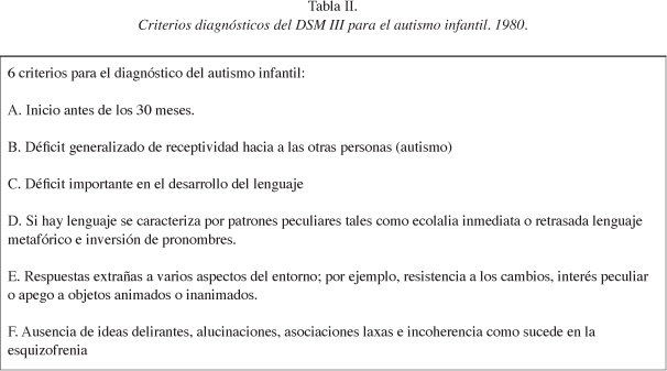 HANS ASPERGER: La VIDA y LEGADO del Psiquiatra AUSTRIACO 2 hans asperger la vida y legado del psiquiatra austriaco