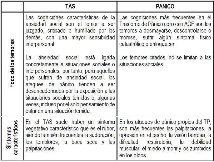 Hipo-fobia: Por qué tememos a los caballos Síntomas y más 2 hipo fobia por que tememos a los caballos sintomas y mas