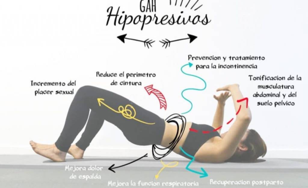 Hipopresivos Abdominales: Beneficios y Cómo Practicarlos 2 hipopresivos abdominales beneficios y como practicarlos