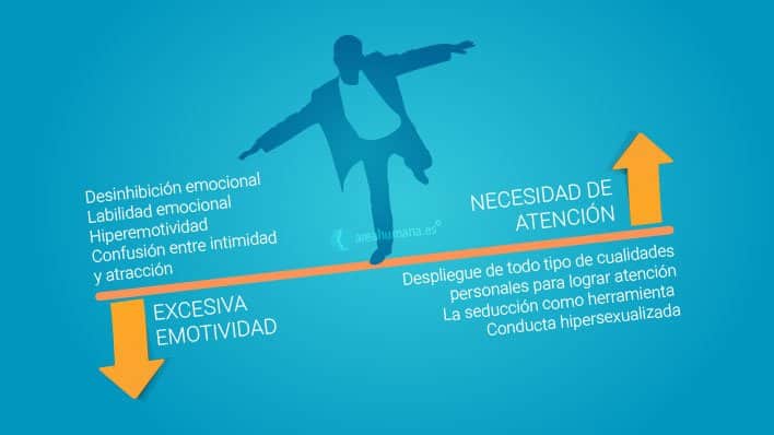histrionicas que es ser histrionico descubre la verdad