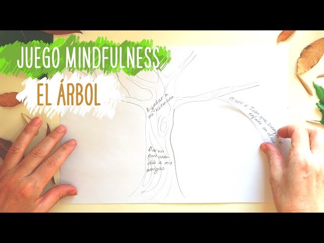 Hojas de ÁRBOL: Aprender a VIVIR con CAMBIO y RESILIENCIA 2 hojas de arbol aprender a vivir con cambio y resiliencia