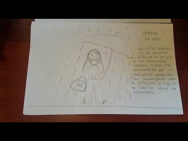hombre bajo la lluvia interpretacion del test psicologico