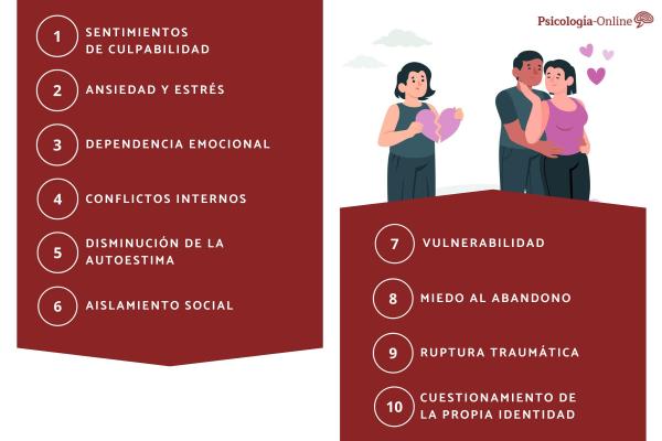 impacto psicologico de ser amante descubre las consecuencias
