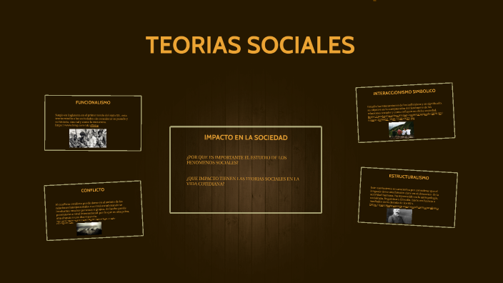 impacto social que impacto tienen las teorias en tu vida
