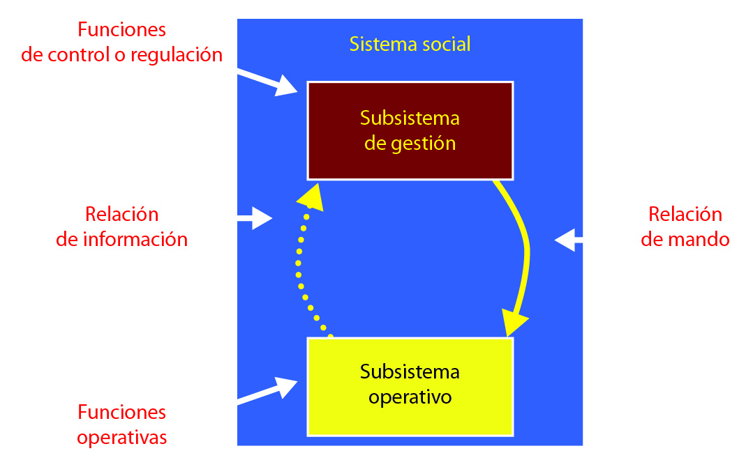 Impacto Sorprendente de la Teoría de Lewin en Relaciones 2 impacto sorprendente de la teoria de lewin en relaciones