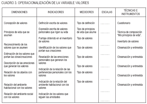Importancia de las Variables en la Investigación Psicológica 2 importancia de las variables en la investigacion psicologica