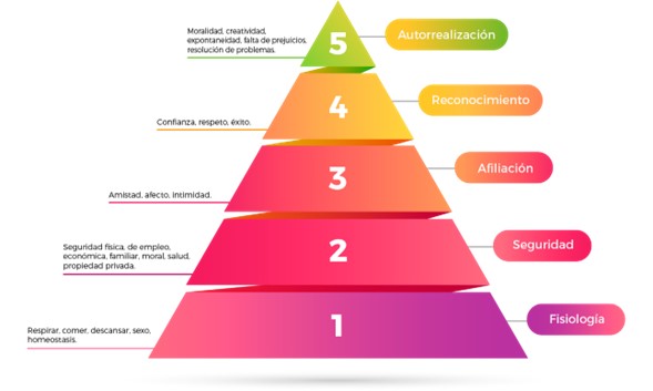 Importancia del SENTIDO de PERTENENCIA - CLAVE para el ÉXITO 2 importancia del sentido de pertenencia clave para el