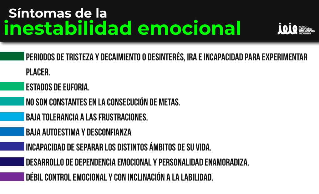 Inestabilidad Emocional: Causas y Claves para tu Bienestar 2 inestabilidad emocional causas y claves para tu bienestar