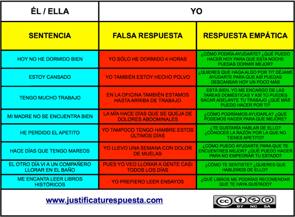 INFP: Significado y Misterios del Mediador en Personalidad 28 infp significado y misterios del mediador en personalidad