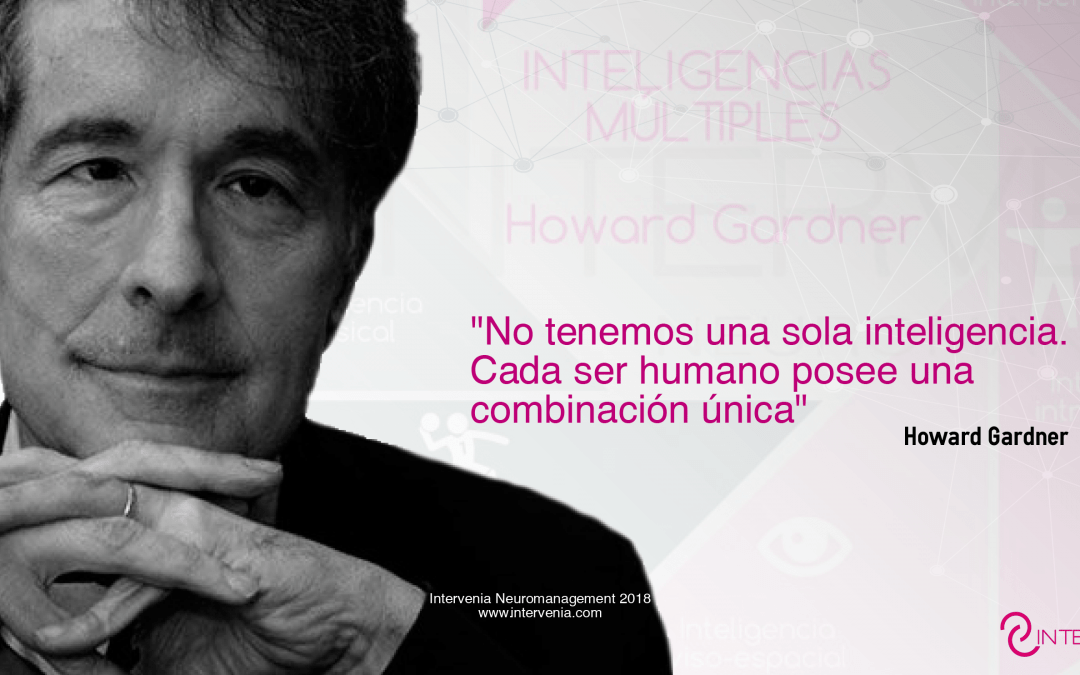 INTELIGENCIAS MÚLTIPLES de GARDNER: DESCUBRE su POTENCIAL! 2 inteligencias multiples de gardner descubre su potencial