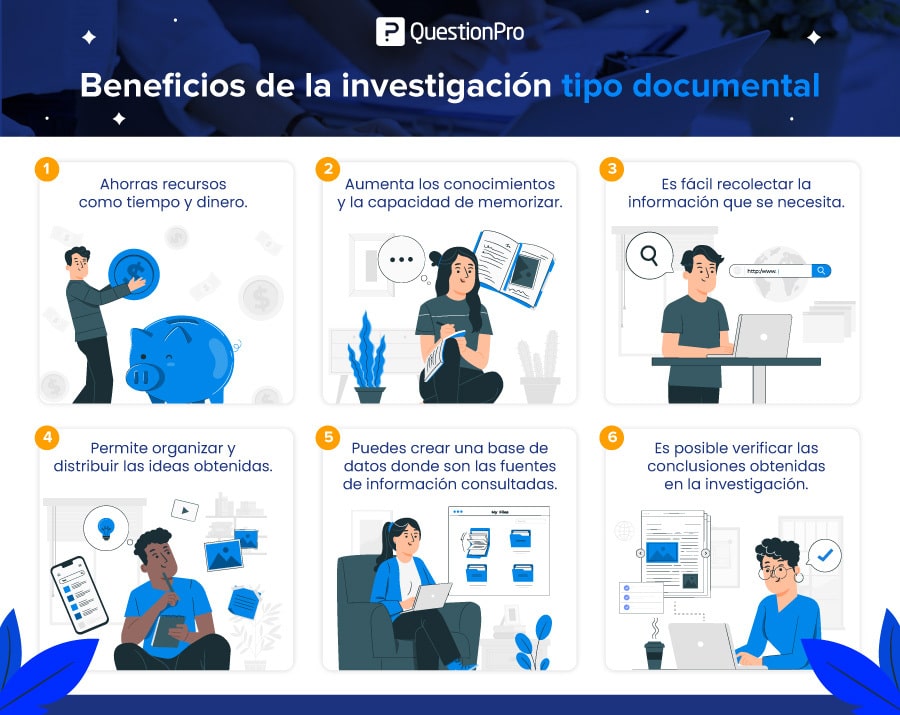 Investigación DOCUMENTAL: TIPOS y CARACTERÍSTICAS Esenciales 2 investigacion documental tipos y caracteristicas esenciales