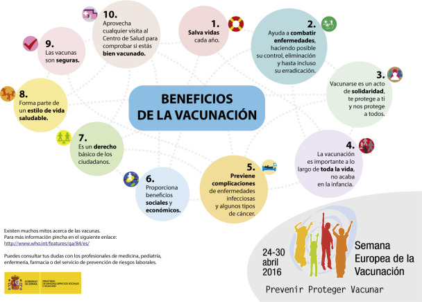 Inyección Letal: CONTROVERSIAS y DEBATE que DEBES CONOCER 2 inyeccion letal controversias y debate que debes conocer