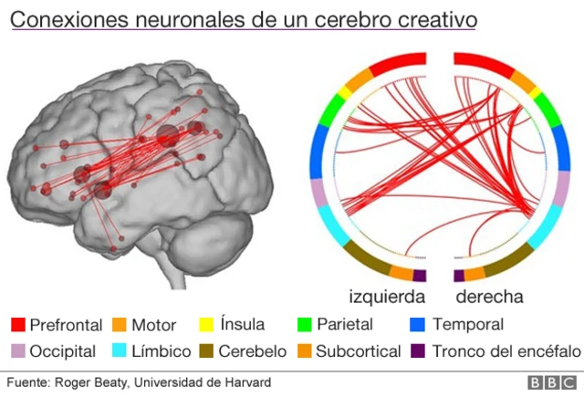 IQ SUPERDOTADO: Descubre el CI de los GENIOS en 2023 2 iq superdotado descubre el ci de los genios en 2023