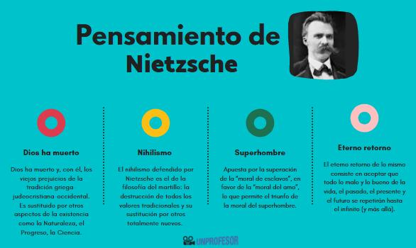 Irracionalidad: DESCUBRE su SIGNIFICADO y PODER en la VIDA 2 irracionalidad descubre su significado y poder en la vida