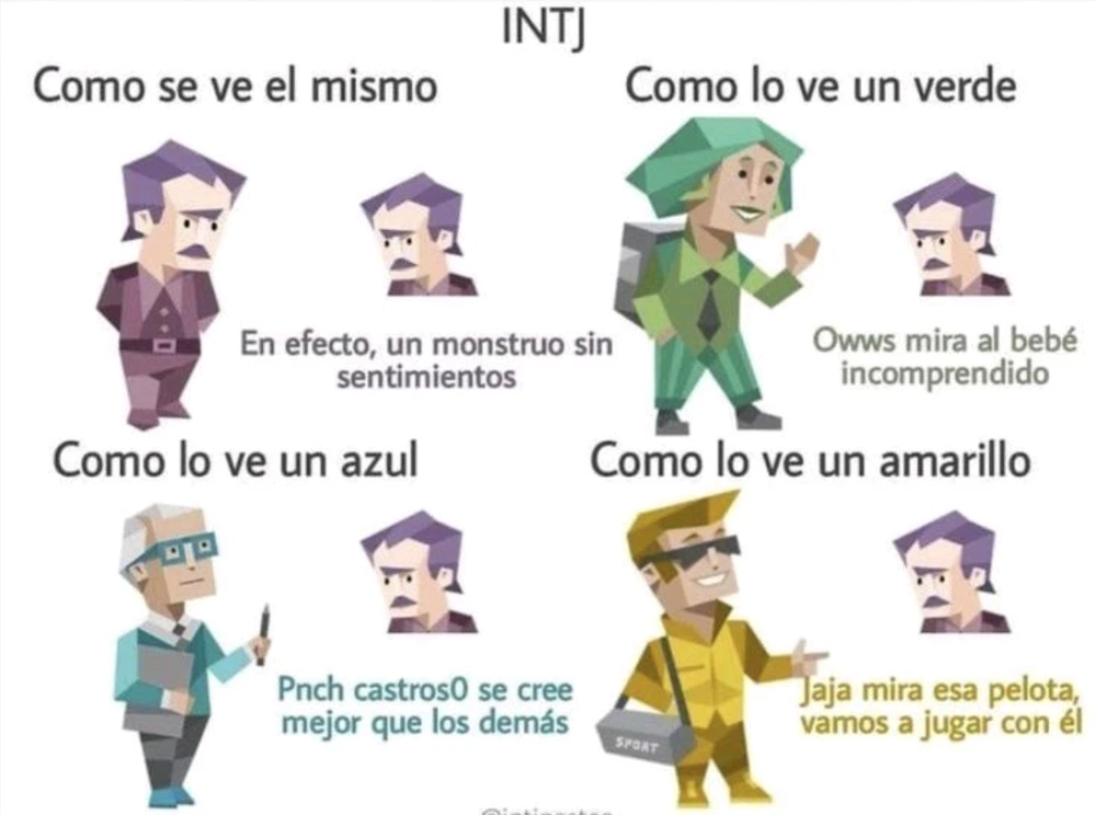 ISFP: Descubre el ARTISTA en la PERSONALIDAD ISFP ✨ 2 isfp descubre el artista en la personalidad isfp e29ca8