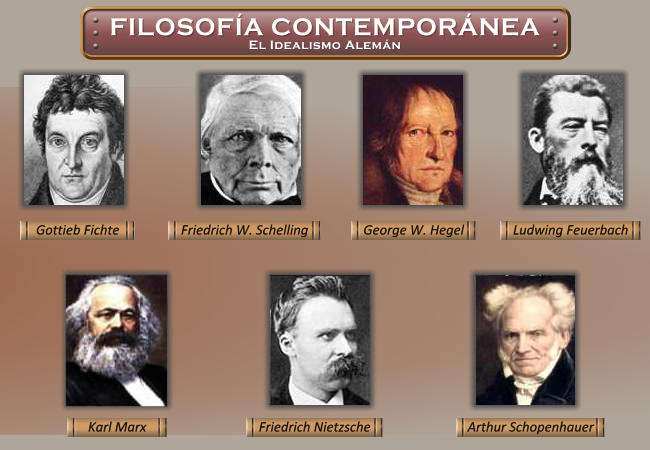 Johann Fichte: DESCUBRE la vida del FILÓSOFO Alemán 2 johann fichte descubre la vida del filosofo aleman