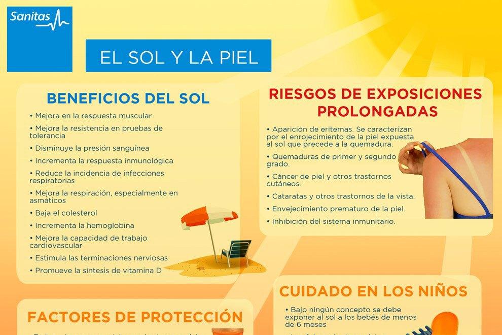 La IMPORTANCIA del SOL: Descubre sus BENEFICIOS ESENCIALES 2 la importancia del sol descubre sus beneficios esenciales