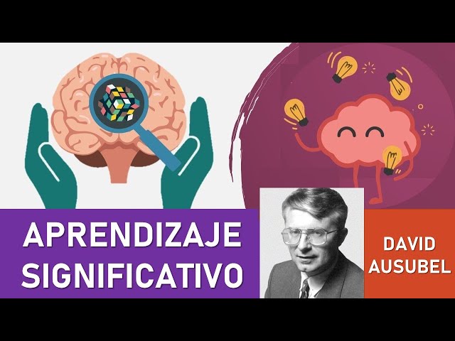 La TEORÍA del APRENDIZAJE SIGNIFICATIVO de David AUSUBEL 27 la teoria del aprendizaje significativo de david ausubel